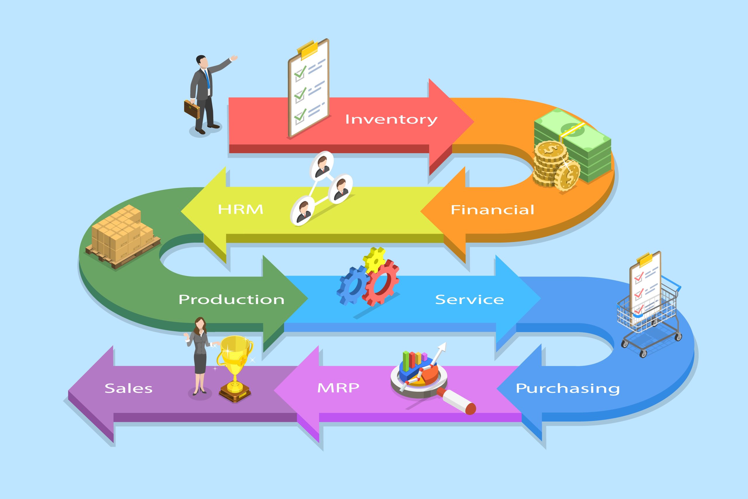 3D Isometric Flat Vector Conceptual Illustration of Enterprise Resource Planning, Productivity and Company Enhancement