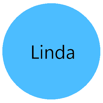 Linda2