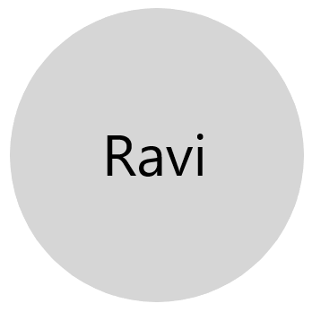 Ravi